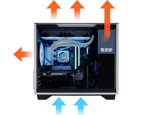 【良品】ゲーミングPCフルセット Core i5 4670＆k620 8GB FRONTIER BTO PC、ゲーミングPC「GKLシリーズ」B760チップセット