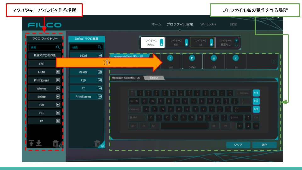 FILCO Assist