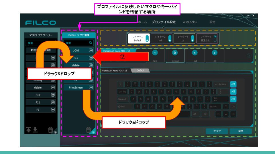 FILCO Assist