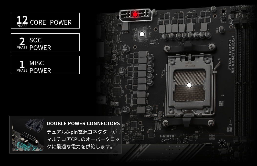 MSI B650 GAMING PLUS WIFI