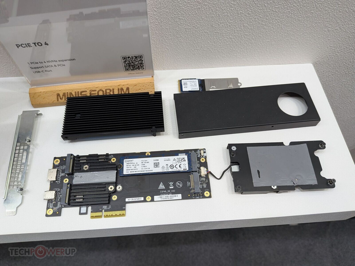 Minisforum MPCIE TO 4
