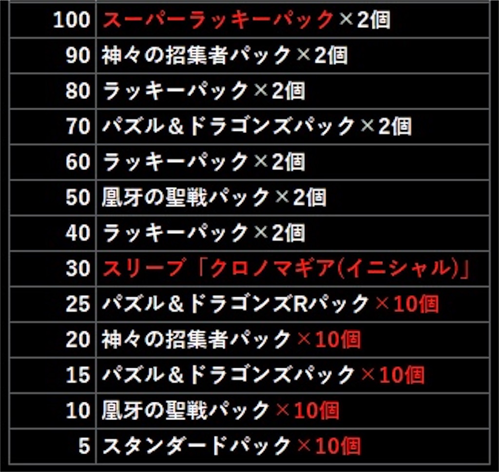 f:id:tatayu:20200402083320j:image f:id:tatayu:20200402083320j:image