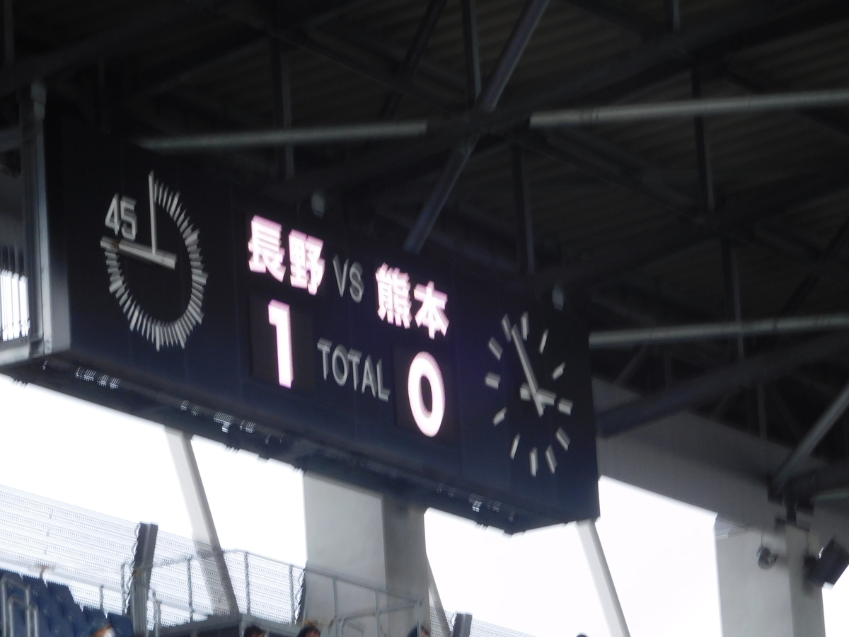 f:id:tatebayashihappy:20191208211828j:plain f:id:tatebayashihappy:20191208211828j:plain