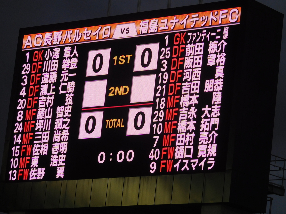 f:id:tatebayashihappy:20200715220651j:plain