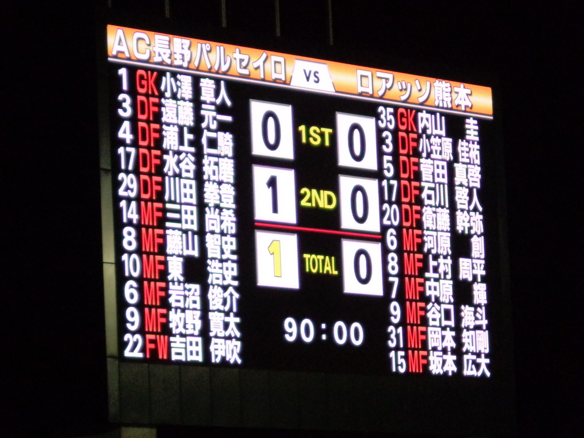 f:id:tatebayashihappy:20201007225032j:plain