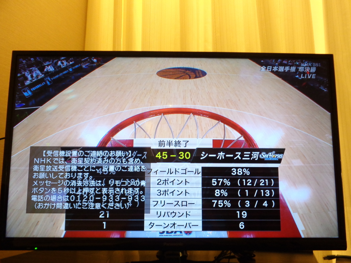 f:id:tatebayashihappy:20210313164341j:plain