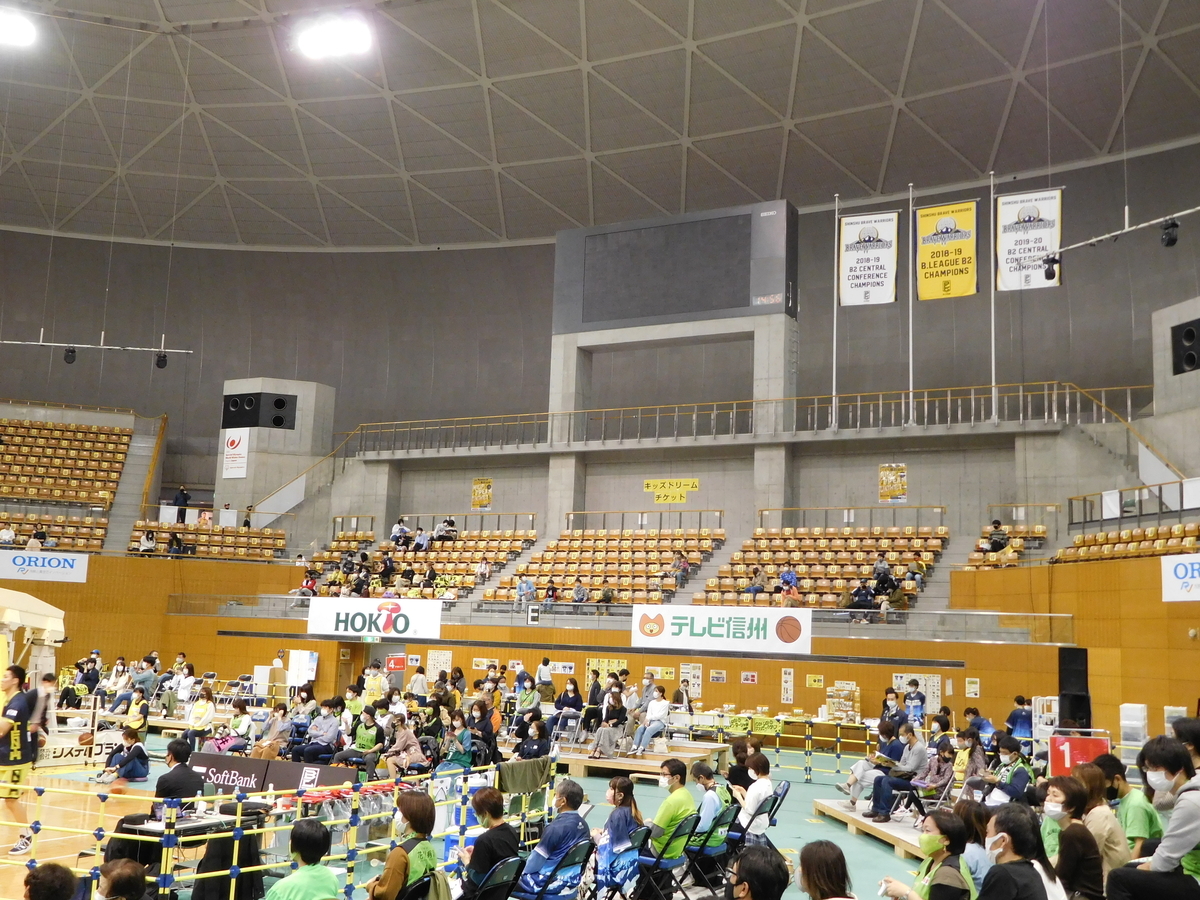 f:id:tatebayashihappy:20210403234755j:plain