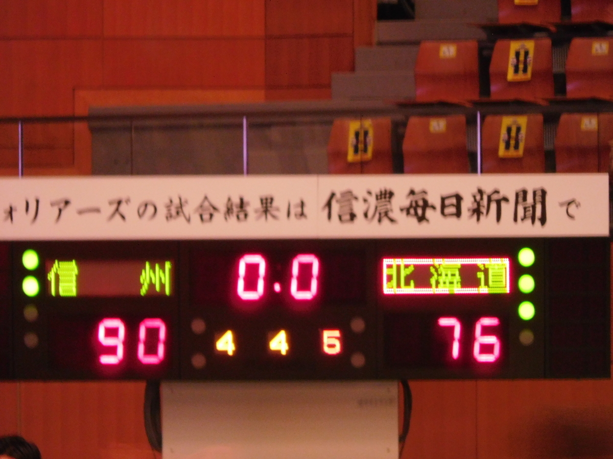 f:id:tatebayashihappy:20210403235620j:plain