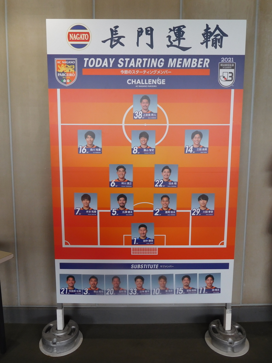 f:id:tatebayashihappy:20210620224335j:plain