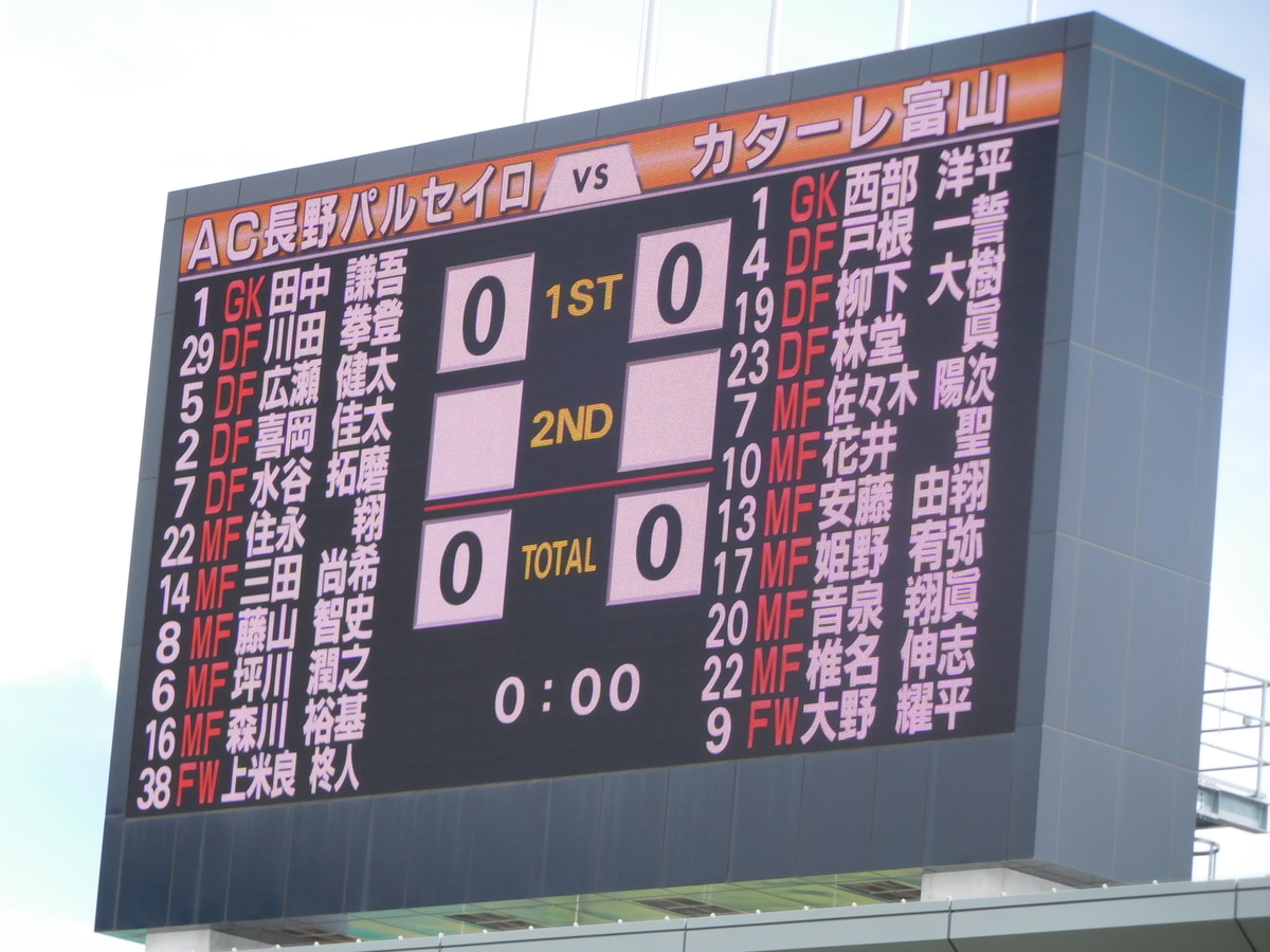 f:id:tatebayashihappy:20210620225025j:plain