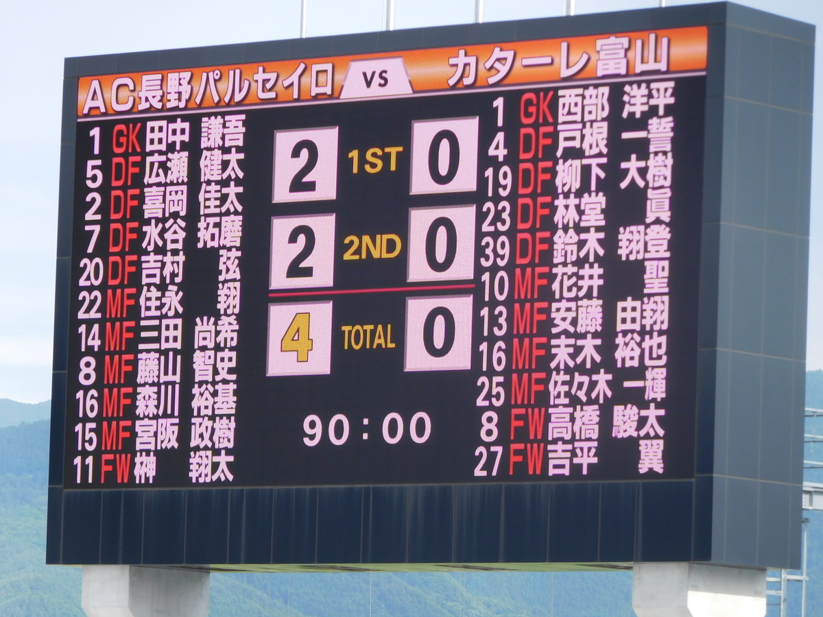 f:id:tatebayashihappy:20210620225359j:plain