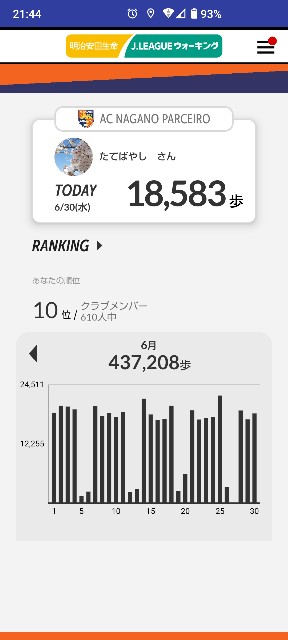 f:id:tatebayashihappy:20210701215245j:image