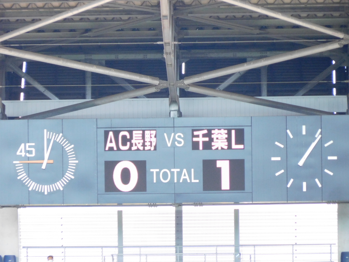 f:id:tatebayashihappy:20211016200138j:plain