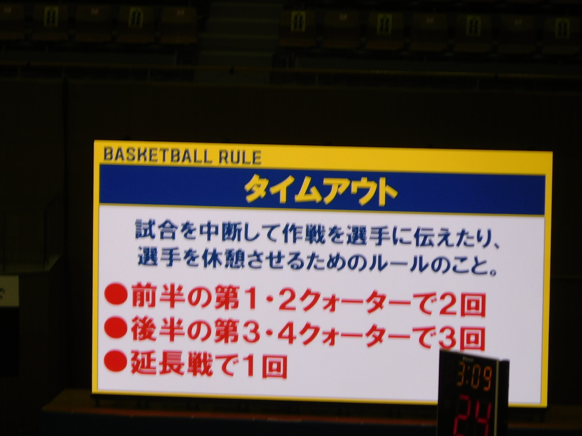 f:id:tatebayashihappy:20211226221603j:plain