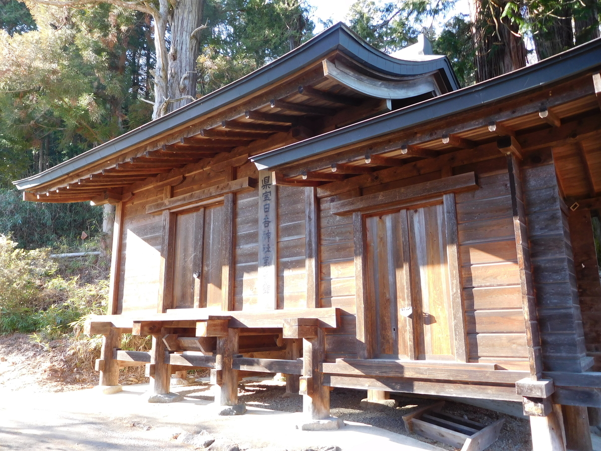 f:id:tatebayashihappy:20220110105145j:plain