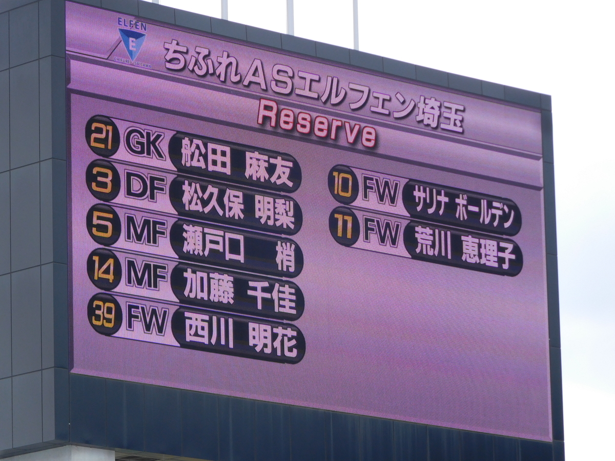 f:id:tatebayashihappy:20220403222623j:plain