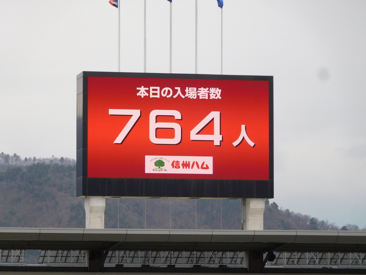 f:id:tatebayashihappy:20220403224108j:plain