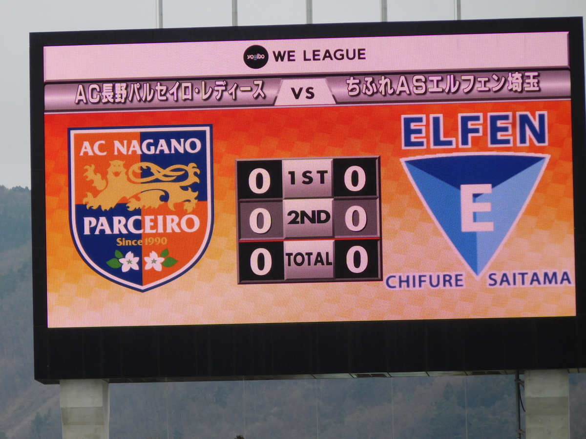 f:id:tatebayashihappy:20220403225859j:plain