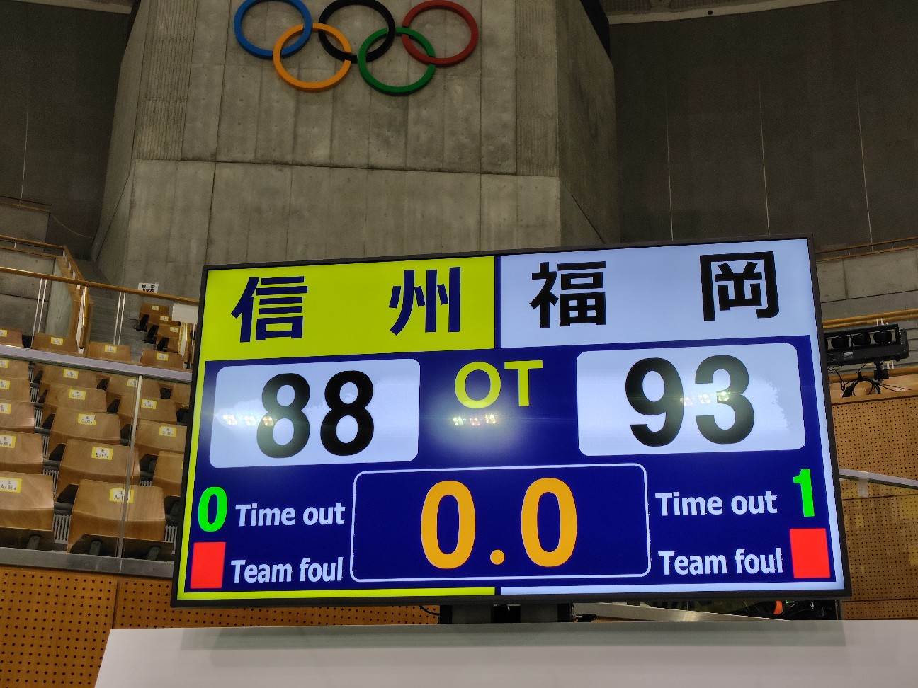 f:id:tatebayashihappy:20260227211636j:image