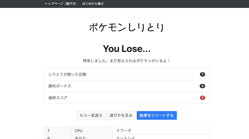f:id:tatehito-st:20190626201506p:plain