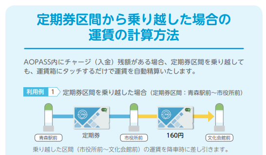 f:id:tateisu19:20220302125113p:plain