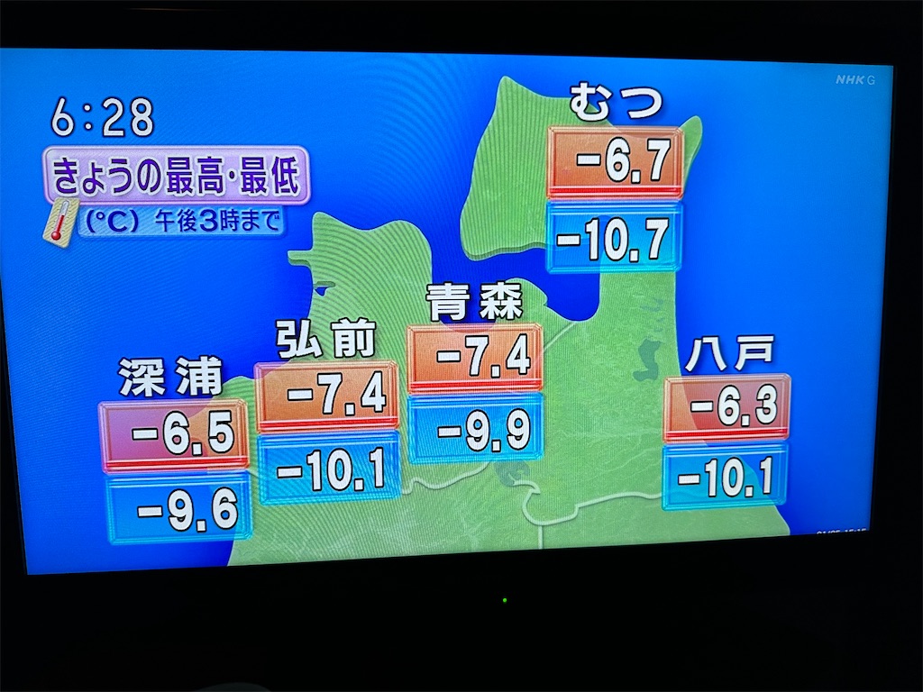 f:id:tateisu19:20230125203050j:image f:id:tateisu19:20230125203050j:image