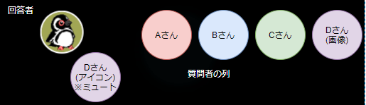 f:id:tatematsu_san:20200726131344p:plain f:id:tatematsu_san:20200726131344p:plain