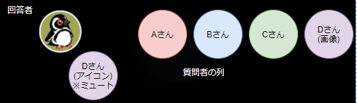 f:id:tatematsu_san:20200726131344p:plain