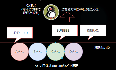 f:id:tatematsu_san:20200726131931p:plain f:id:tatematsu_san:20200726131931p:plain