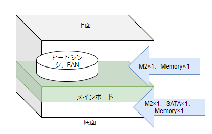 f:id:tatematsu_san:20200907201926p:plain