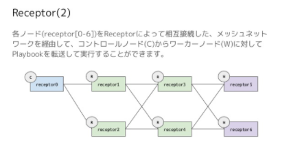 f:id:tatematsu_san:20210214200904p:plain