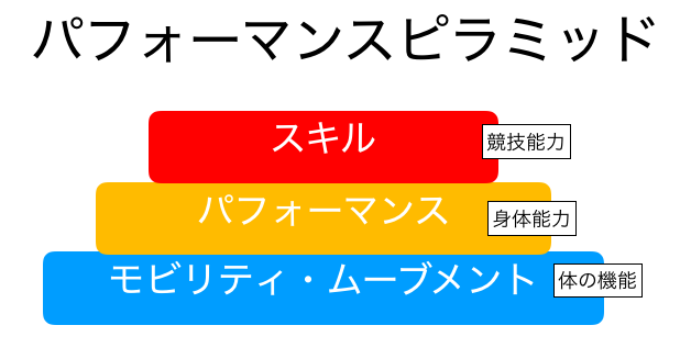 f:id:tatennisku:20181016143049p:plain