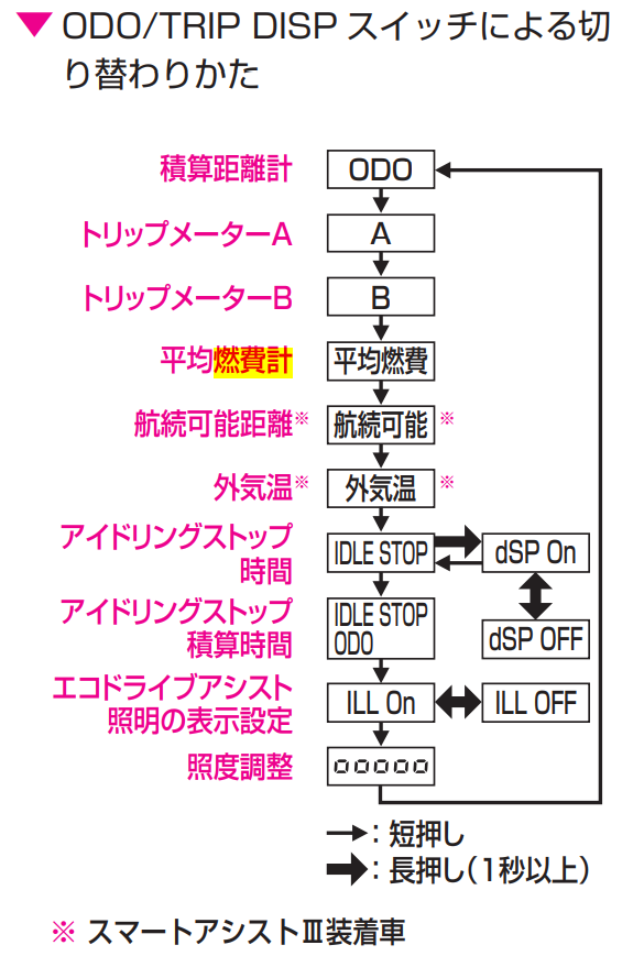 f:id:tateno_desu:20201025193148p:plain