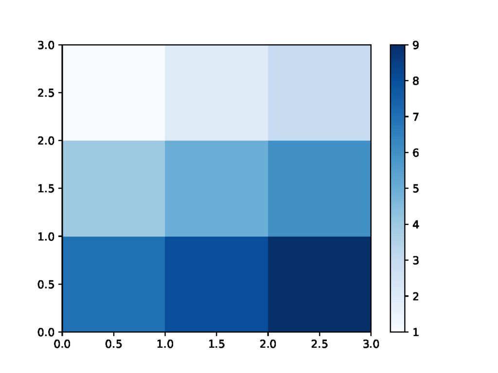 f:id:tatmann9:20171123120556p:plain