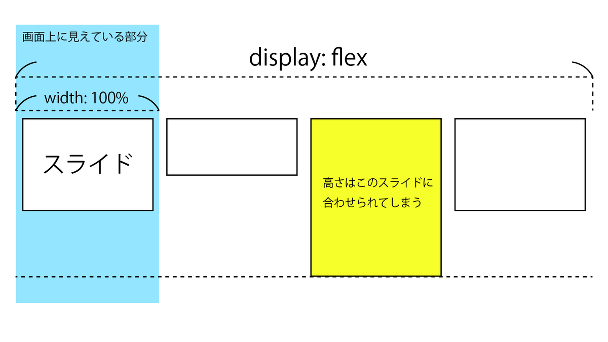 f:id:tato_lol:20210210110728j:plain