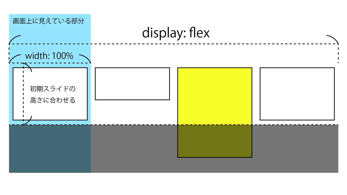 f:id:tato_lol:20210210110739j:plain