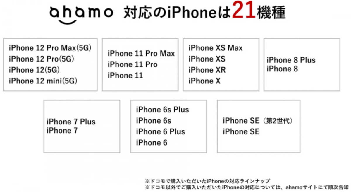 f:id:tatsu_33:20210430001259p:plain