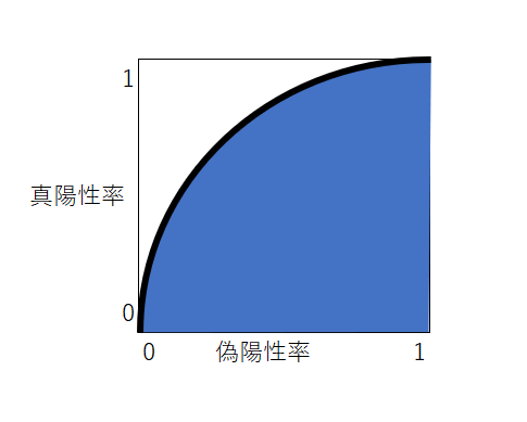 f:id:tatsu_mk2:20190420140147p:plain