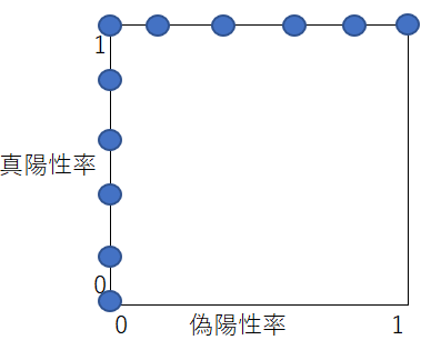 f:id:tatsu_mk2:20190420153743p:plain