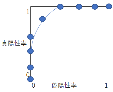 f:id:tatsu_mk2:20190420154759p:plain