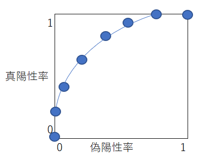 f:id:tatsu_mk2:20190420155532p:plain