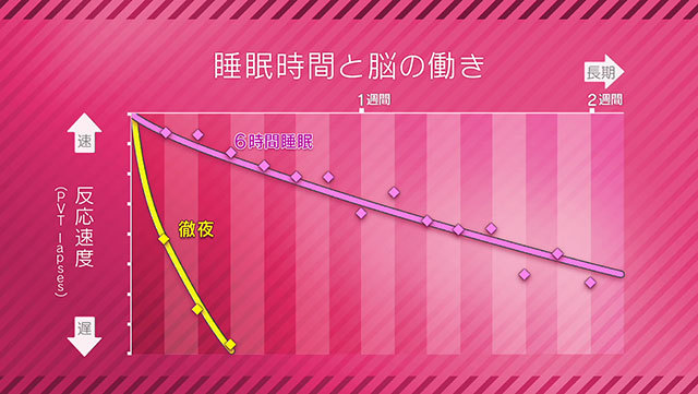 f:id:tatsuh:20170624112849j:plain f:id:tatsuh:20170624112849j:plain