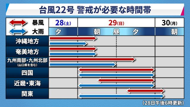 f:id:tatsuh:20171028183852j:plain f:id:tatsuh:20171028183852j:plain