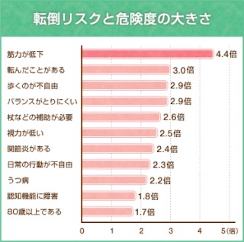 f:id:tatsuki52510:20181115170245j:image