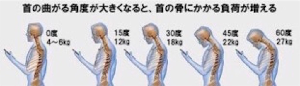 f:id:tatsuki52510:20190624134502j:image f:id:tatsuki52510:20190624134502j:image