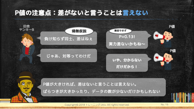 f:id:tatsuki_11_13:20181113041239p:image