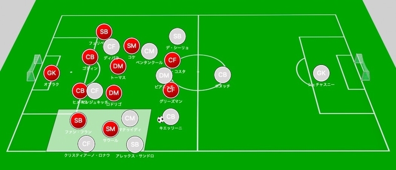 f:id:tatsuki_11_13:20190224055744j:image f:id:tatsuki_11_13:20190224055744j:image