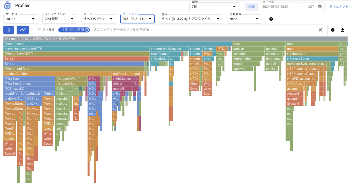 f:id:tatsumack:20210823153221p:plain