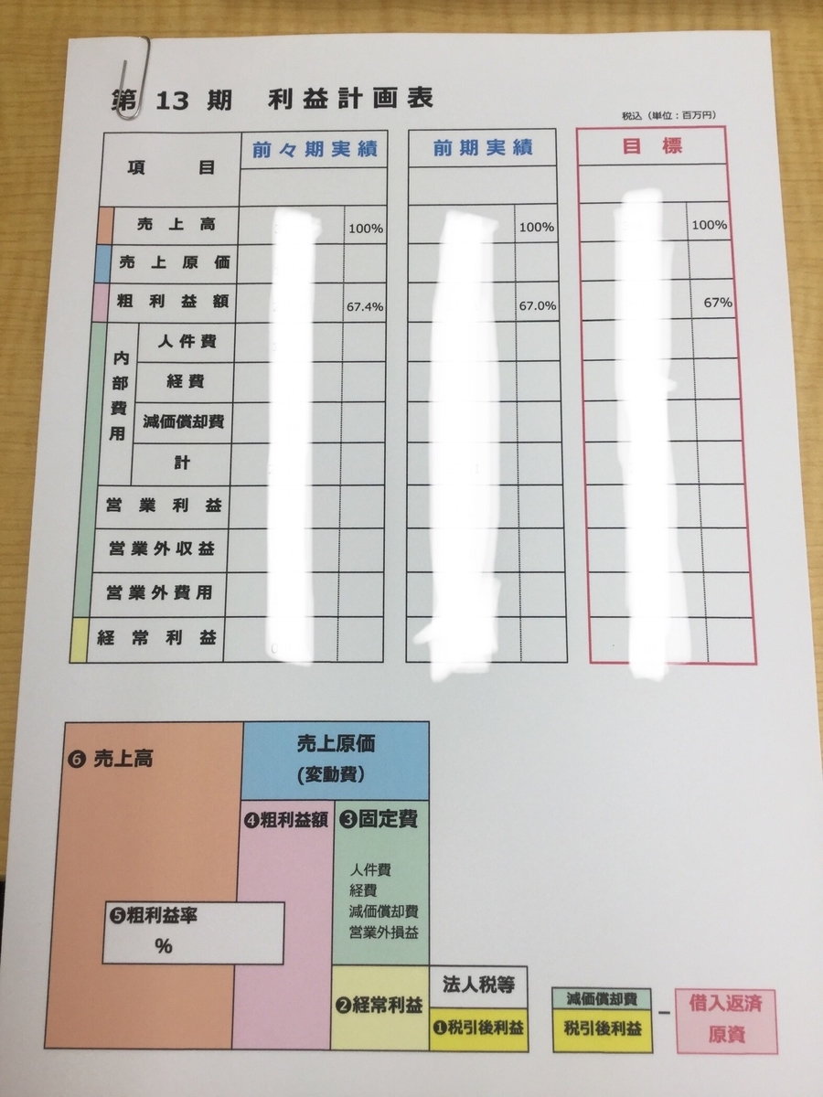 f:id:tatsumix:20190906235919j:plain