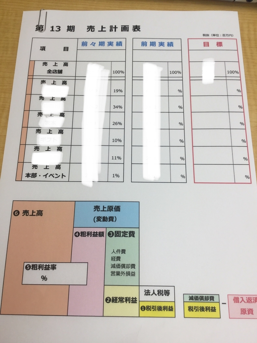 f:id:tatsumix:20190907000012j:plain